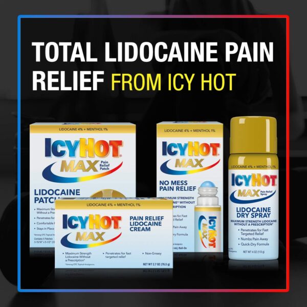Icy Hot Original Pain Relieving Cream 1.25 oz. Powerful Pain Relief for Muscles & Joints White - Image 2
