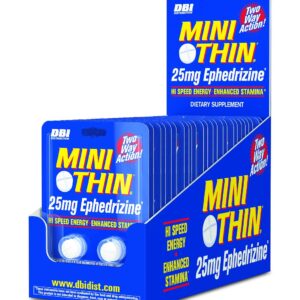 MINI THIN 2 WAY ACTION 4CT TABLETS 24CT/BX